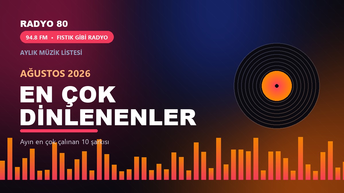 Ağustos 2026'da Radyo 80'de En Çok Dinlenen 10 Şarkı
